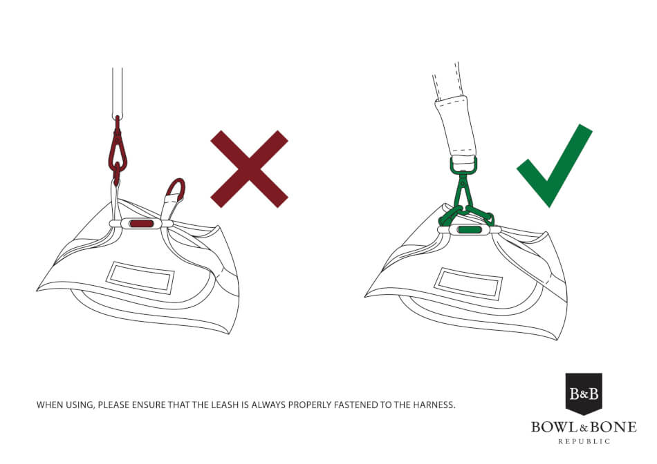 A diagram showing how to attach a dog harness DENIM grey by Bowlandbone to a Bowl&Bone Republic bag.